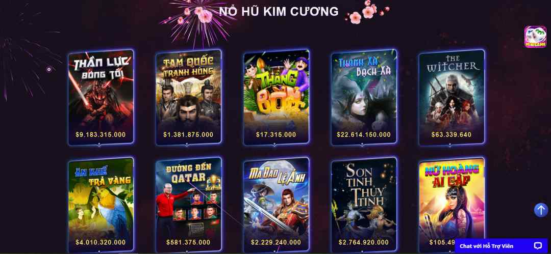 Thông tin khái quát về trang web FCB8